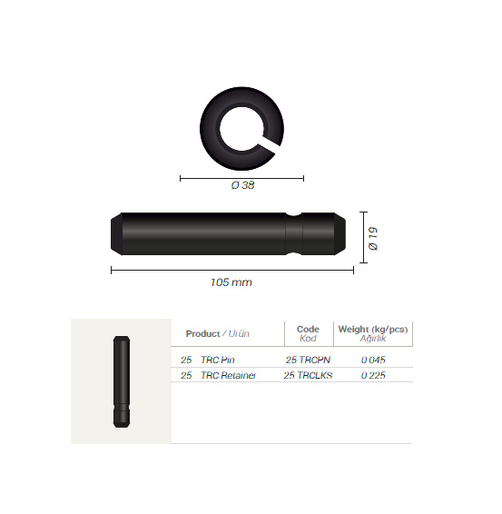 25 SR Pim-Segman (25 SRPN/25 SRLK)