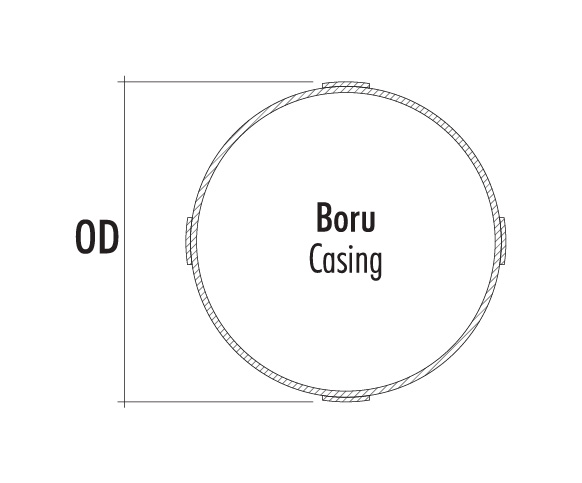 İnklinometre Boru ve Aksesuarları
